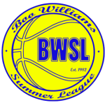 EYBL Recap: Boo Williams 15u