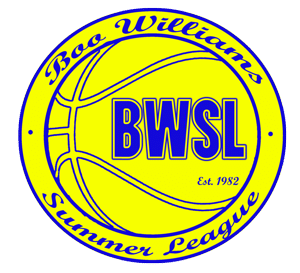 EYBL Recap: Boo Williams 15u