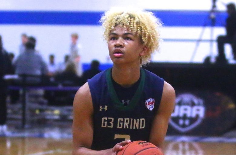 2020 Position Rankings: Point Guards