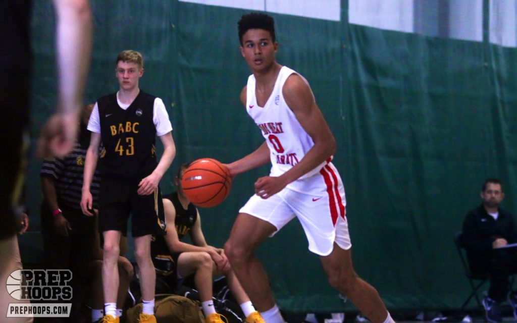 2021 Position Rankings: Shooting Guards