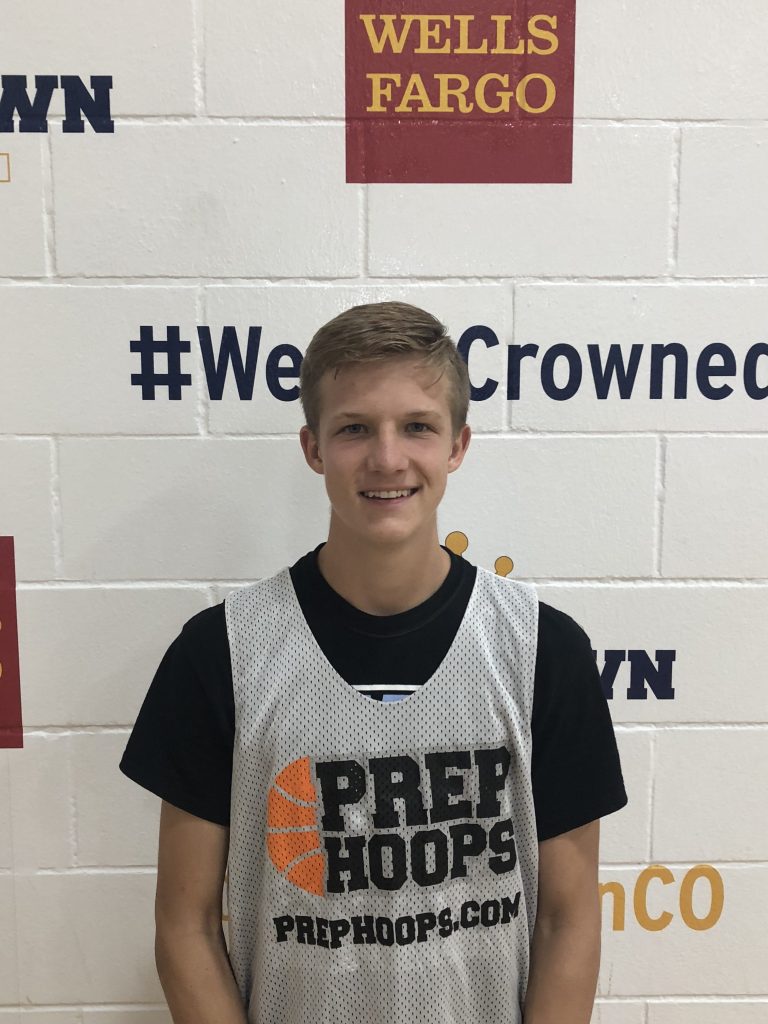Top Shooters from Deep Pt. 2 - Class 2021