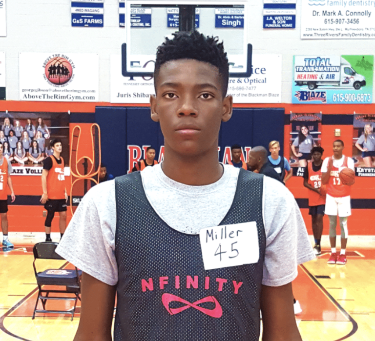 Updated 2022 Tennessee Rankings