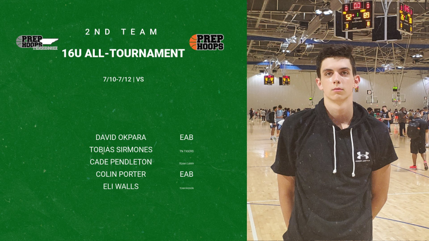 The Weekend: 16u All-Tournament Second Team