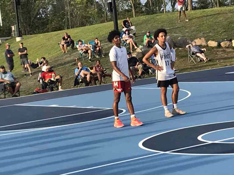2021 Stock Risers