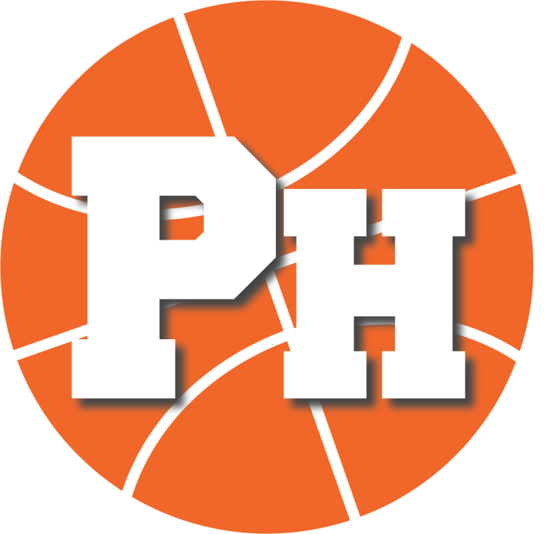2021 Player Rankings Update