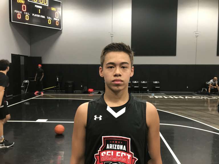 Hoops We Did it Again: Top Performers: Part-2