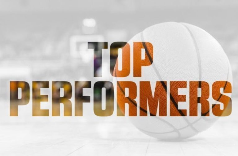 NY Top Recent Performers