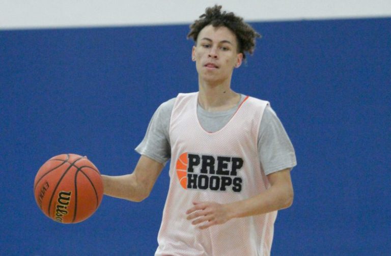 #PhTop250 Dynamic Guards 2023/2024