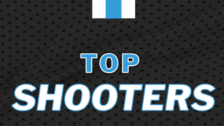 Who Are The Top Returning 3-Shooters in ND AA?