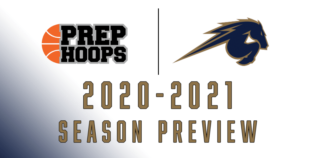 Team Preview: Heritage Hall (4A)