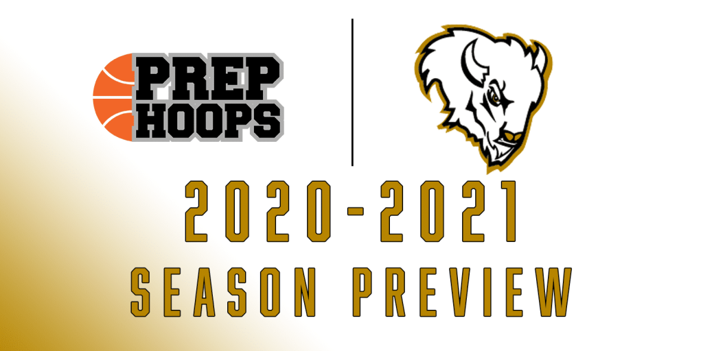 Team Preview: McAlester (5A)
