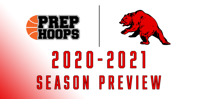 Team Preview: Pawnee (2A)