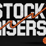 2026 Stock Risers Top 100