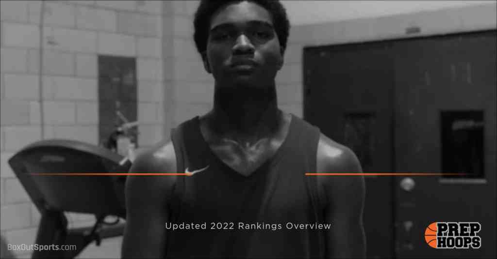 Updated 2022 Rankings Overview