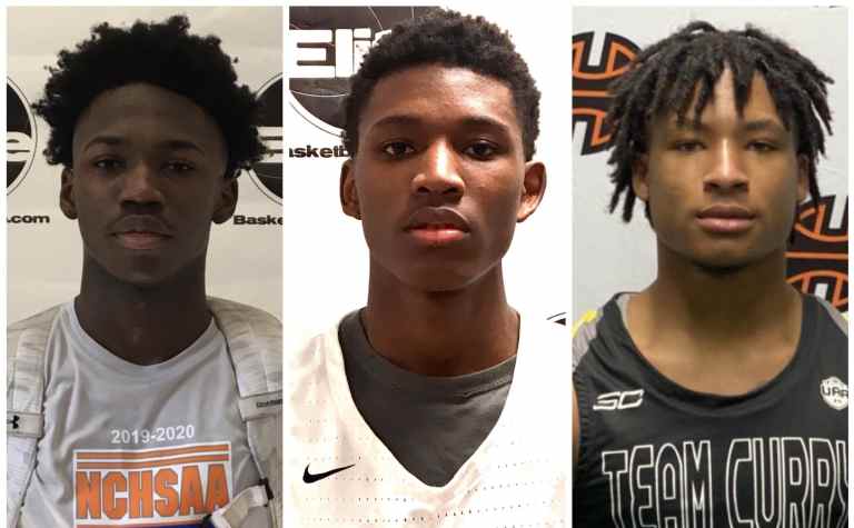 2021 NC Player Of The Year Watchlist !