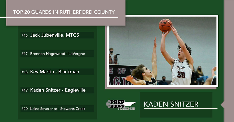 The Top 20 Guards in Rutherford County: Part I