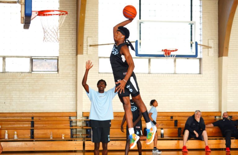 Minnesota Prep Academy Prospect Breakdown
