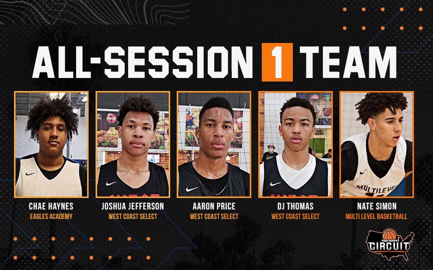 Prep Hoops Circuit – The All Session 1 Team
