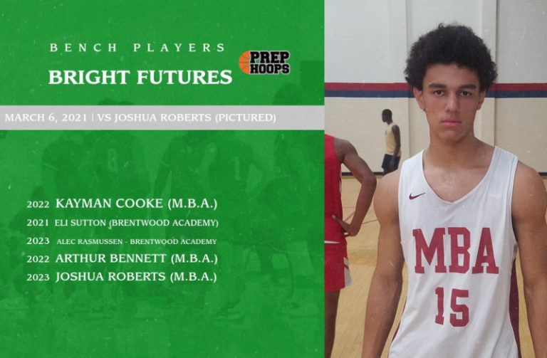 Bench Players with Bright Futures