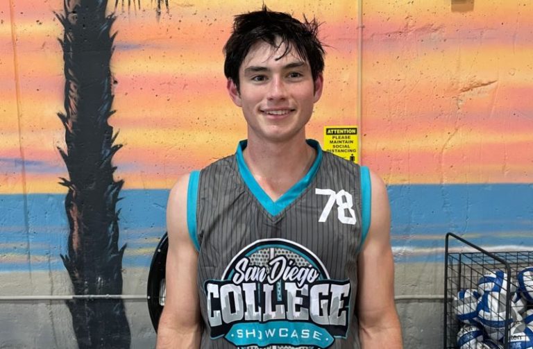 College Basketball Showcase - Top Shooters