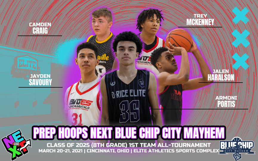 Blue Chip City Mayhem: All-Tournament Teams (Class of 2025)