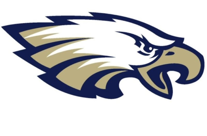 North Border Program and Player Analysis Prep Hoops