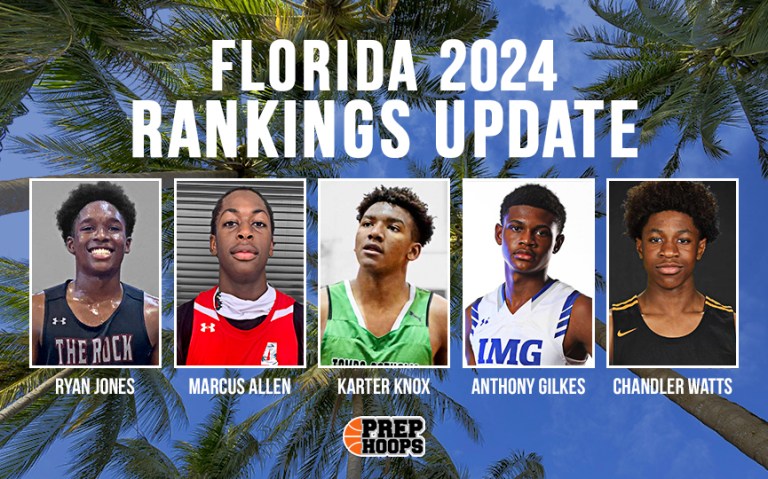 Announcement: First Ever 2024 Rankings Update