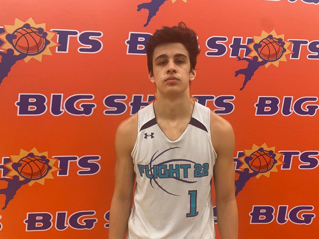 Spring Stock Risers: 2022, Part III