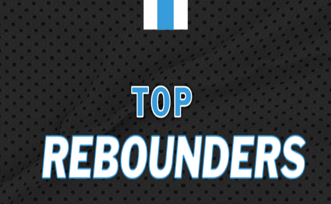 Top Rebounders for the 2026 Class