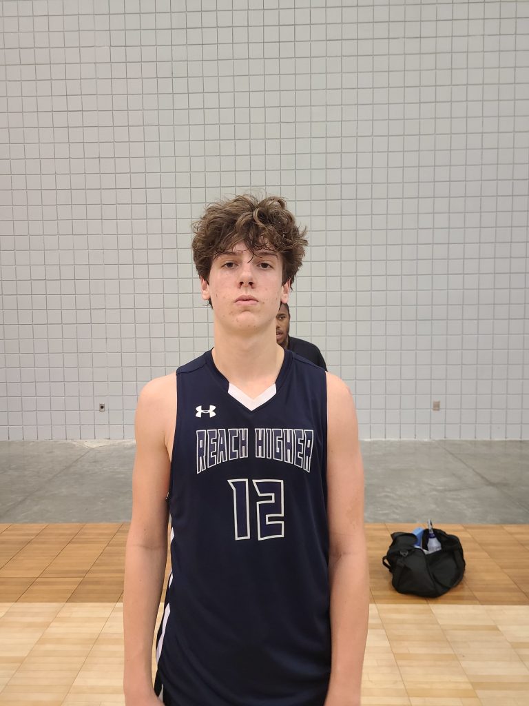 GBA National Hoops Series IV: Perimeter Threats Pt 1
