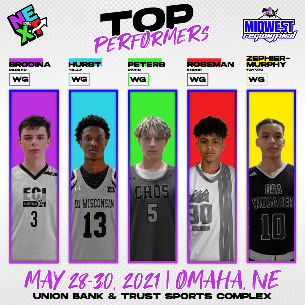 #NEXTMidwestRegionFinal Top Performers: Class of 2025 WGs