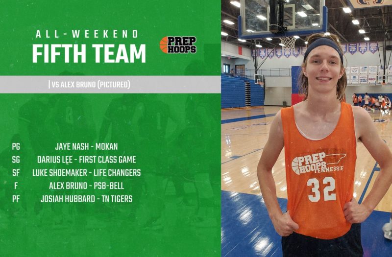 All-Weekend: Fifth Team