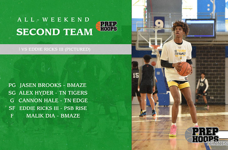 All-Weekend: Second Team