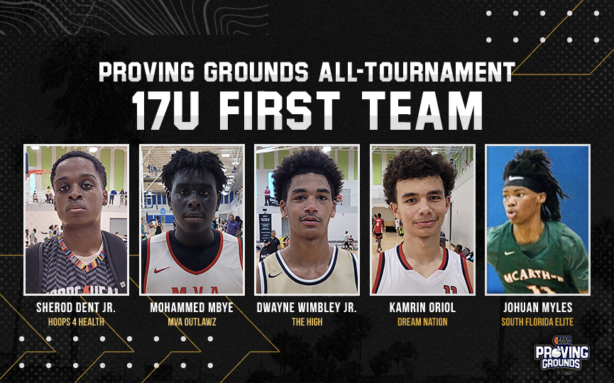 #PHCircuit Proving Grounds All-Tournament Teams &#8211; 17U