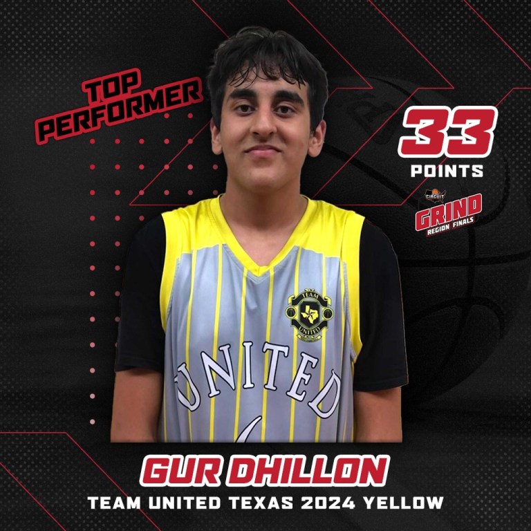 Gur Dhillon