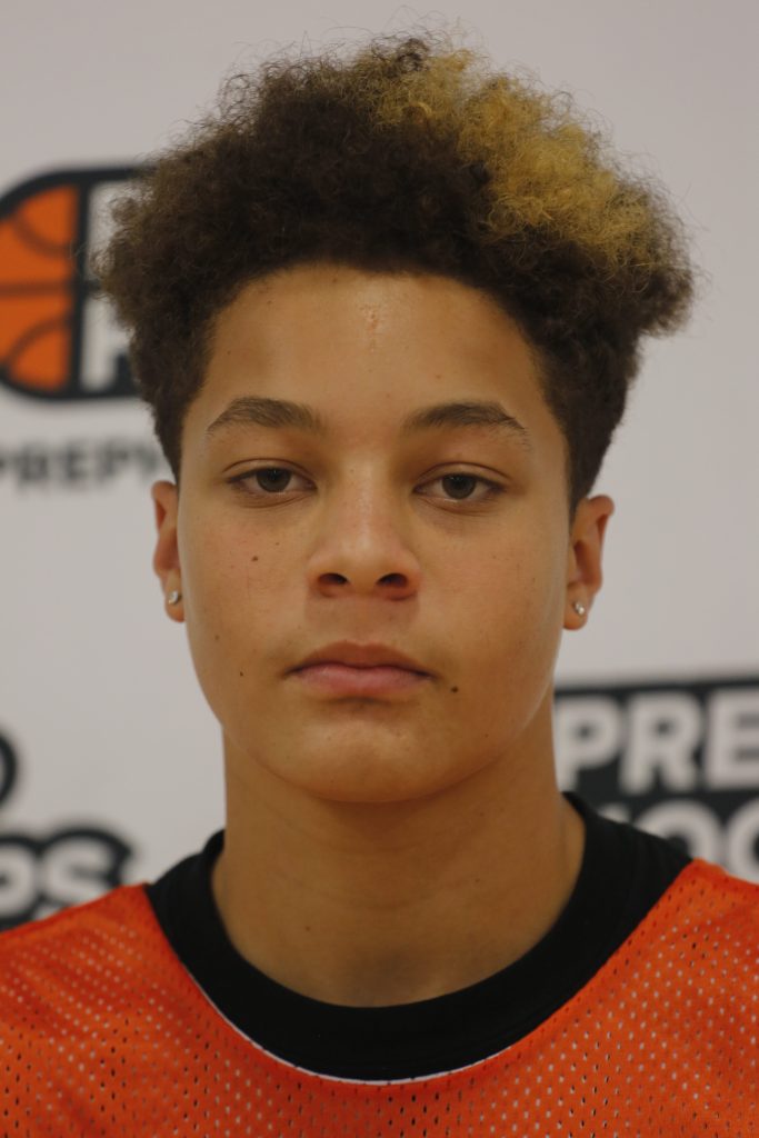 Top 250 Showcase: Players that Impressed Part 2