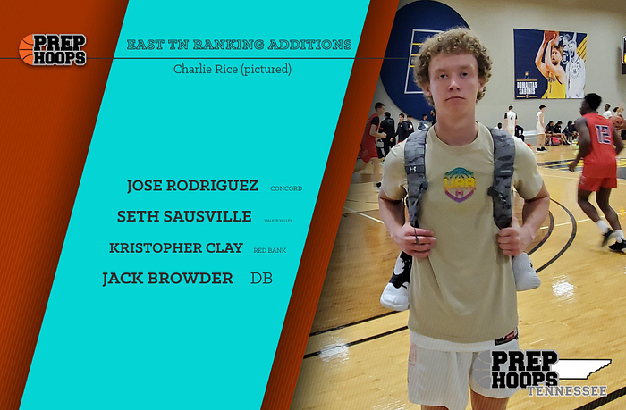 New ’22 Ranking Additions (East Tennessee)