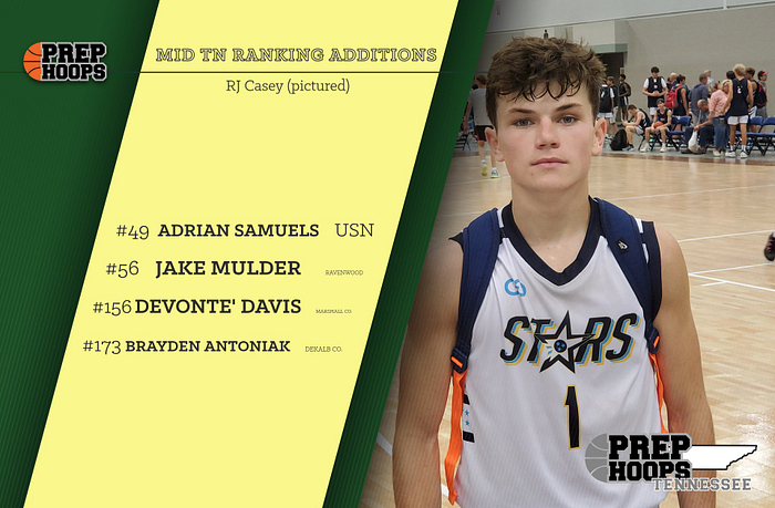New ’22 Ranking Additions (Middle Tennessee)