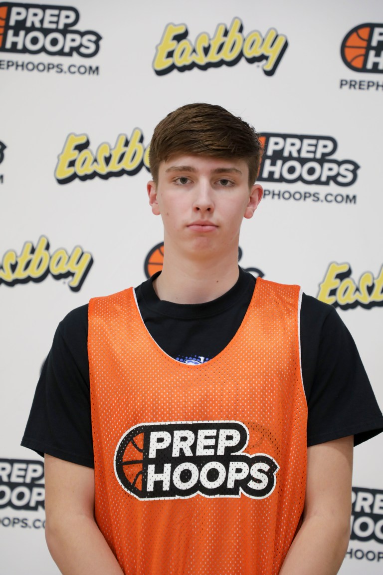2024 Rankings: Top Shooters