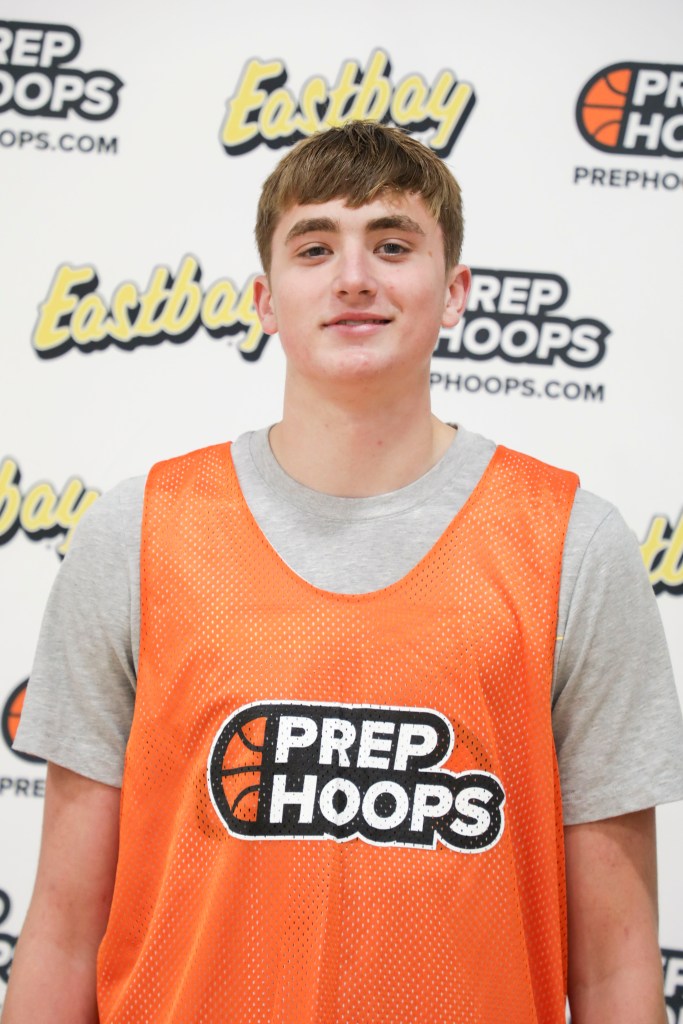 New 2023 Rankings are up! Here's who was added...