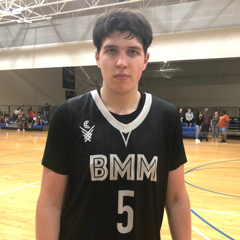 Top 2023 Players heading into the Season: Part II