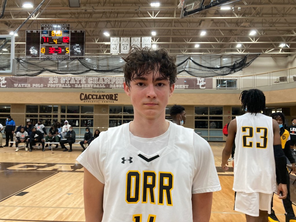 Top 2022 Wing Stock Risers
