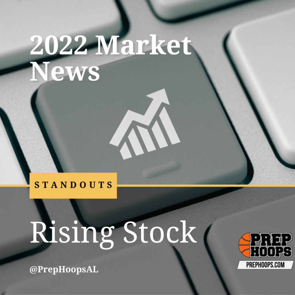 2022 Market News 'Rising Stock'