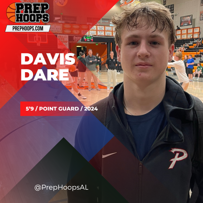 Alabama Boys Basketball Games of the Week