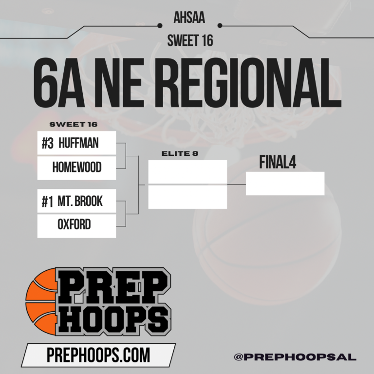 Class 6A NE Region Overview