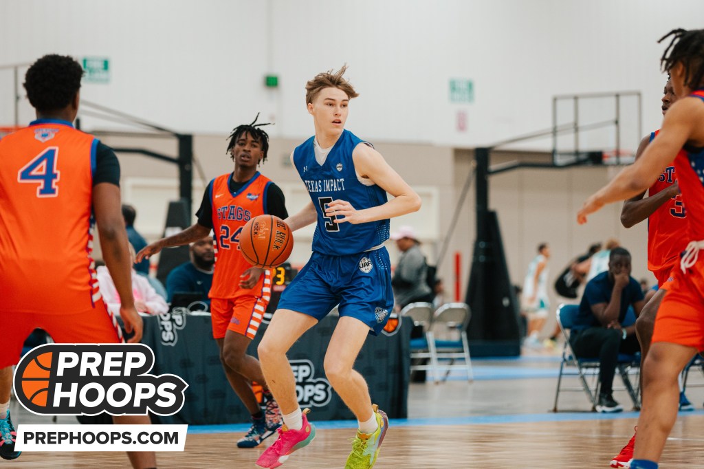 2023 Player Rankings: Unsigned Newcomers