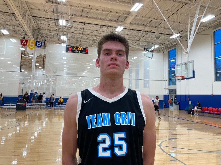 Top 2023 Players in The Region