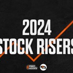 Updated 2024 Rankings Top Stock Risers