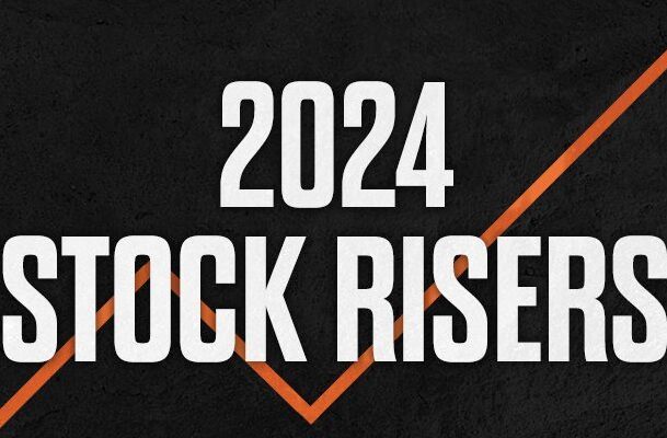 2024 Rankings: Biggest Stock Risers 23-24 (Part 4)