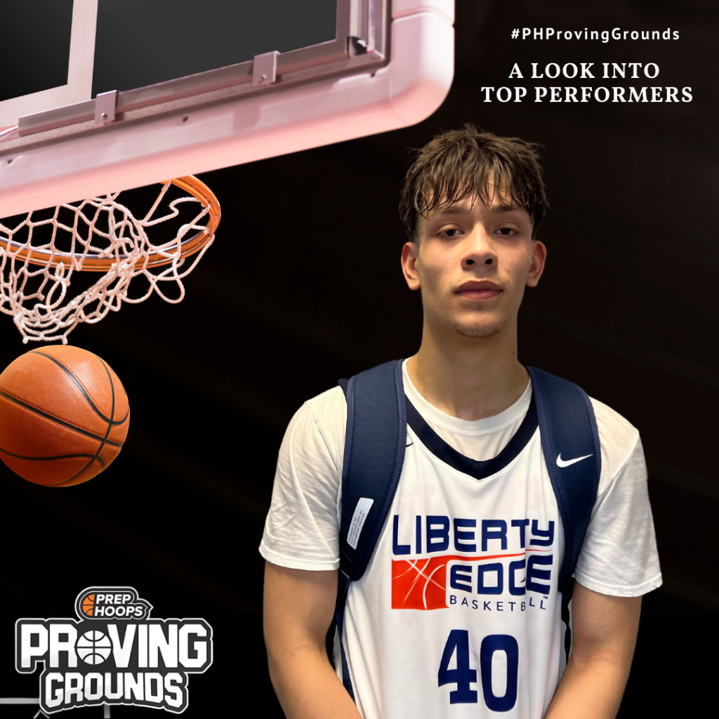 #PHProvingGrounds A Look Into Top Performers